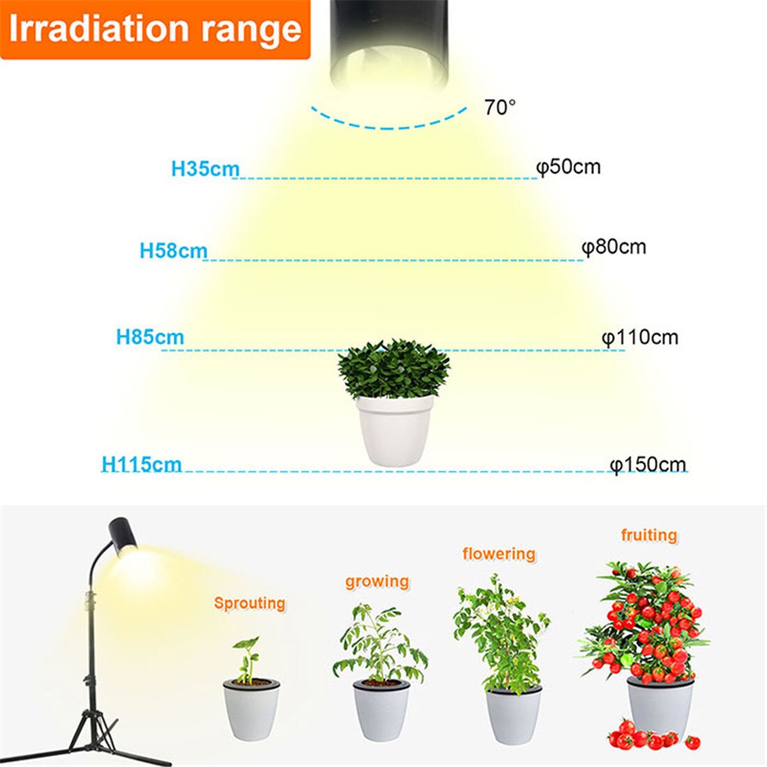 Tripod Standing Dimmable 20W LED Growing Light Red/Blue/Day White Full Spectrum Floor Timming Plant Lamp for Seedling Flowering