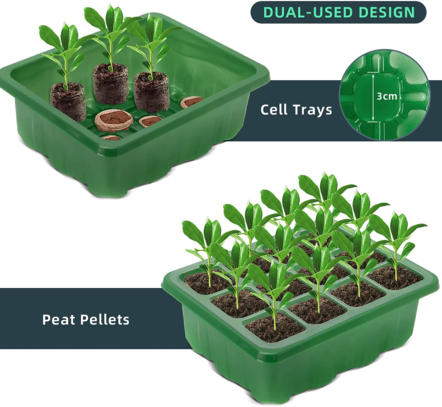 Upgraded Seed Starter Tray Grow Light with Adjustable Brightness Humidity for Indoor Seed Growing Germinating Propagation