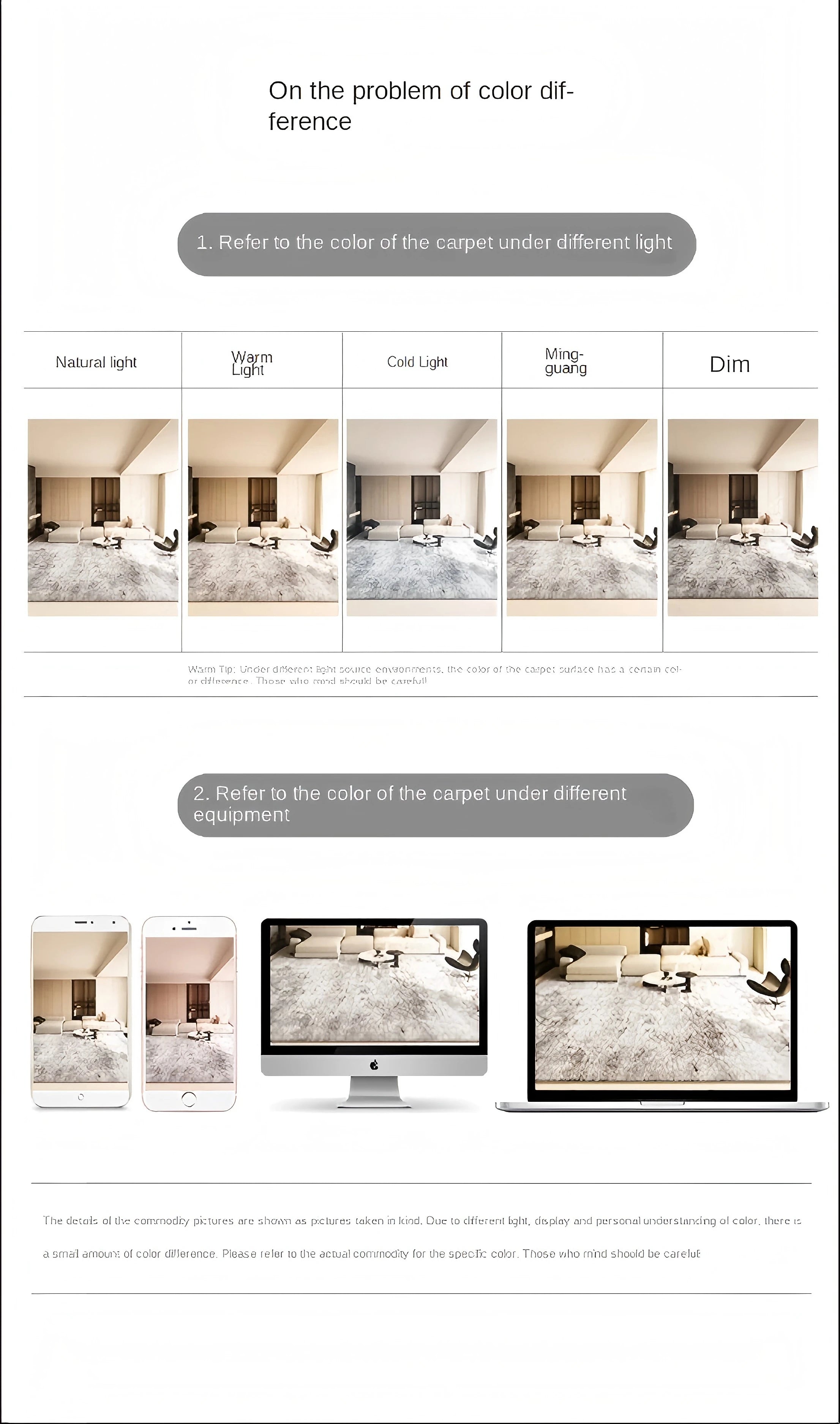 VIKAMA Personalized Us Dollar Pattern Bedroom Non-Slip Carpet, Living Room, Kitchen, Bathroom Decorative Rug Pad