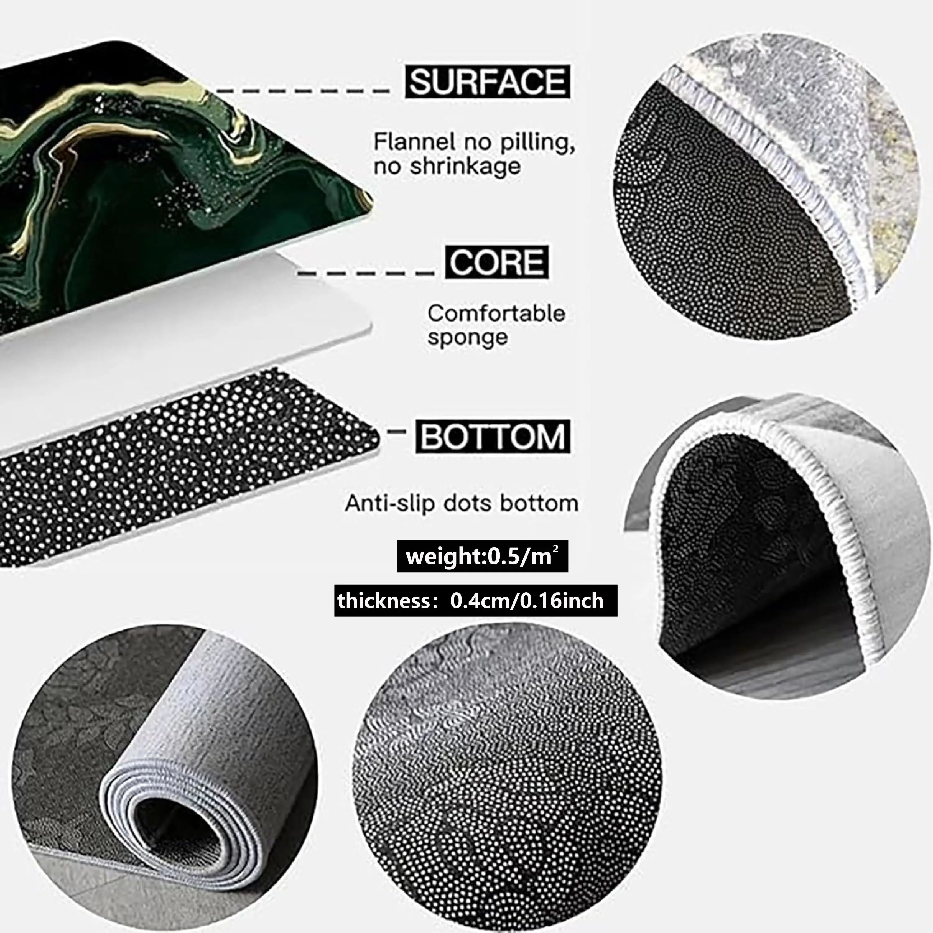 VIKAMA Trendy Printed US Dollar Note Floor Mat - Unique Design, Personalized, Anti-Slip, Home Decorative Carpet