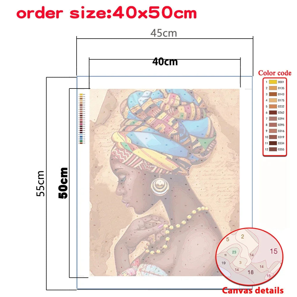 African Woman Paint By Numbers HandPainted Kit On Canvas DIY Oil Painting Set Pictures By Number Home Decoration Wall Art Gift