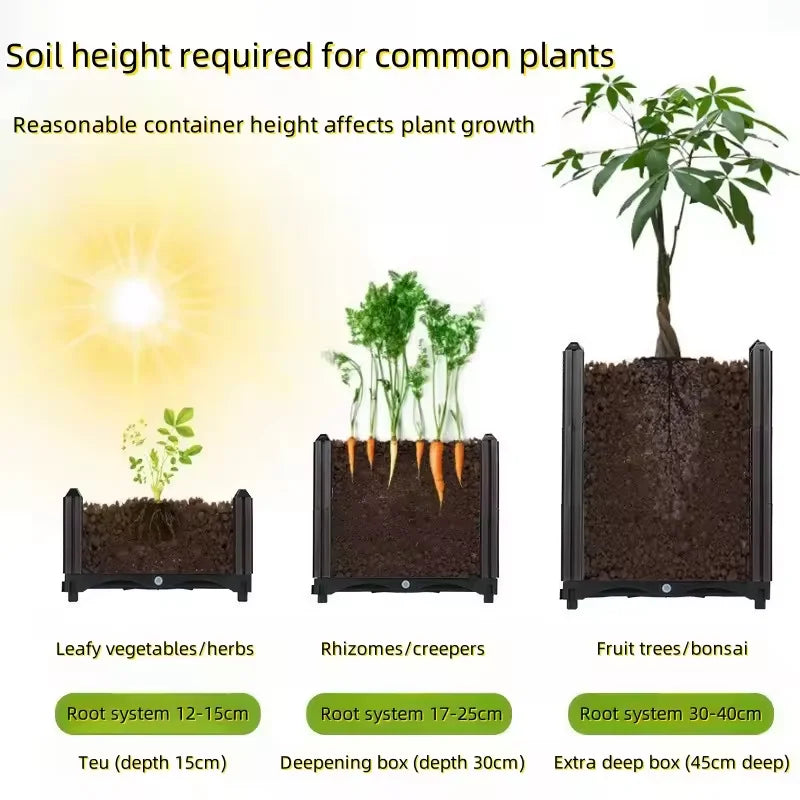Self-Watering Planters Box Large For Balcony Garden Thickened Material Square Veg Planting Kit Modular Design Home Courtyard