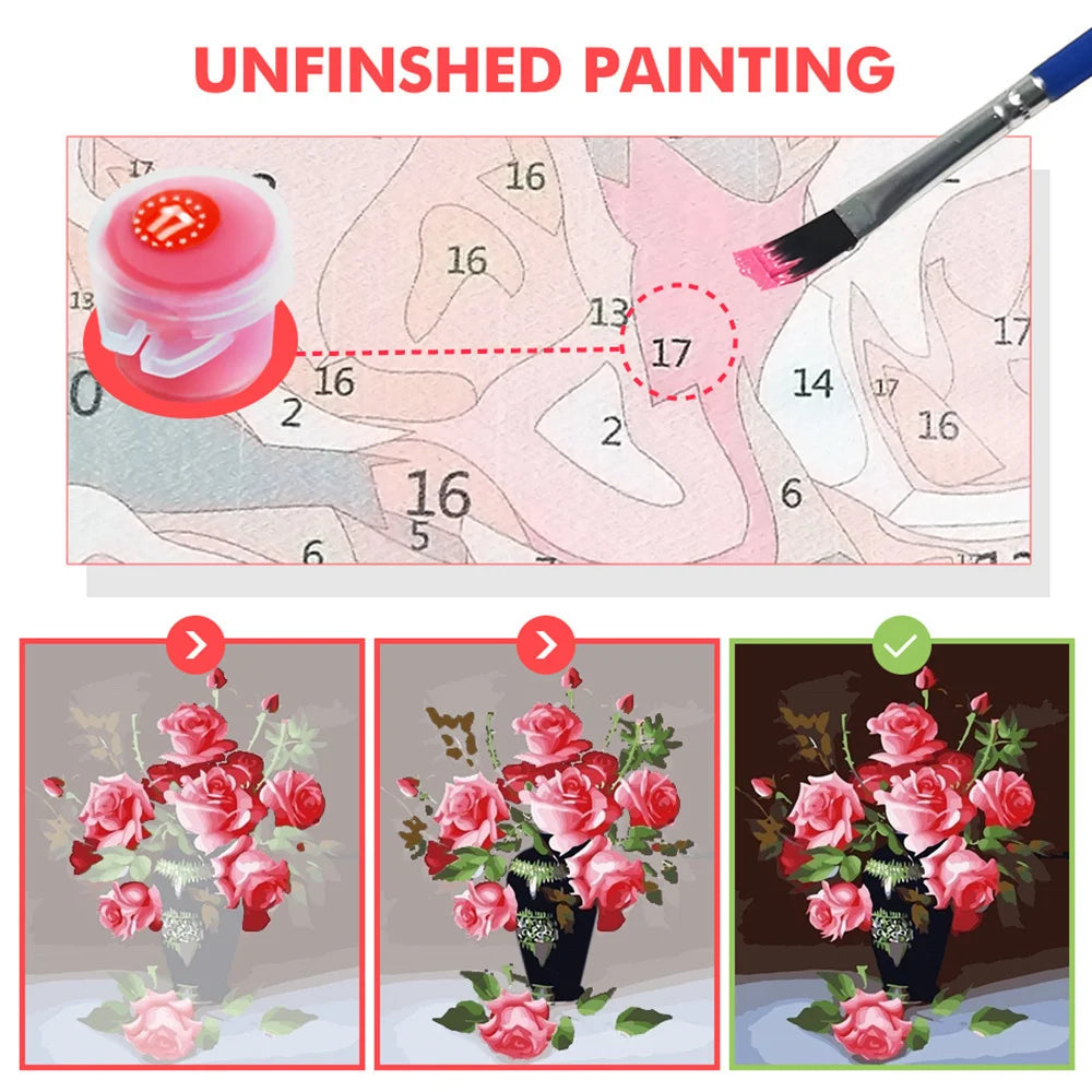 African Woman Paint By Numbers HandPainted Kit On Canvas DIY Oil Painting Set Pictures By Number Home Decoration Wall Art Gift